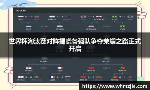 世界杯淘汰赛对阵揭晓各强队争夺荣耀之路正式开启